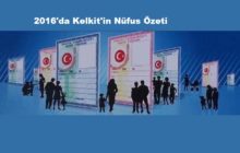 2016’ Kelkit’in Nüfus Özeti